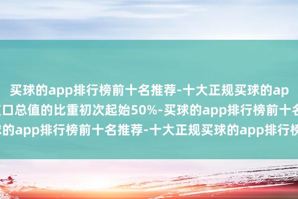 买球的app排行榜前十名推荐-十大正规买球的app排行榜推荐占我国收支口总值的比重初次起始50%-买球的app排行榜前十名推荐-十大正规买球的app排行榜推荐